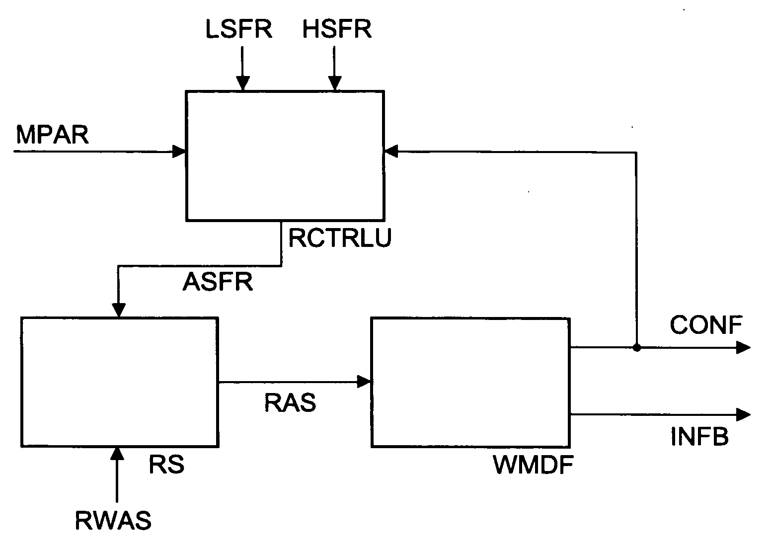 Method and apparatus for determining and using the sampling frequency for decoding watermark information embedded in a received signal sampled with an original sampling frequency at encoder side