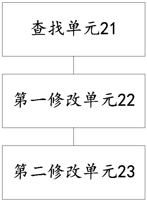 Webpage instant chatting method and apparatus based on websocket