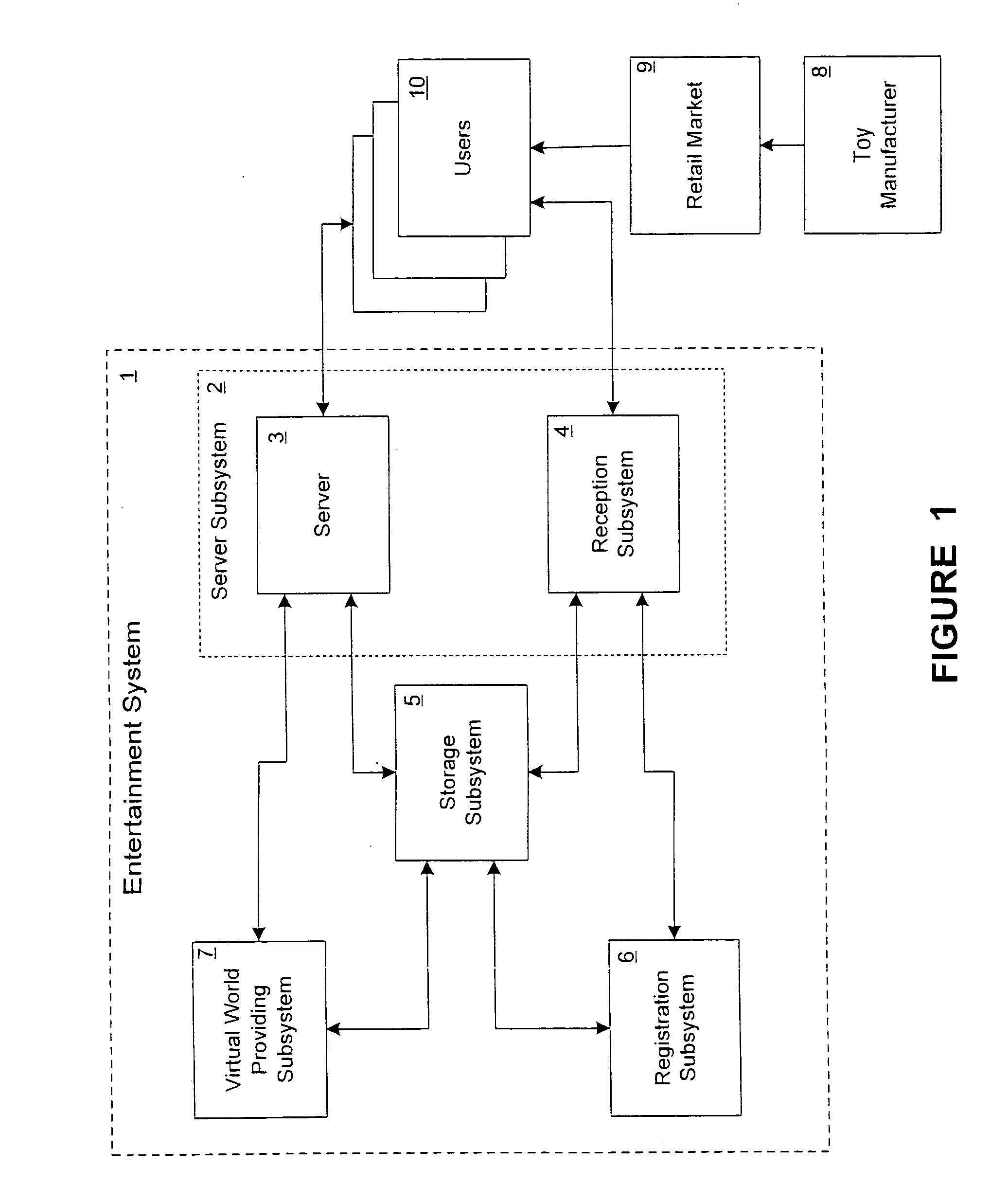 System and method for toy adoption and marketing