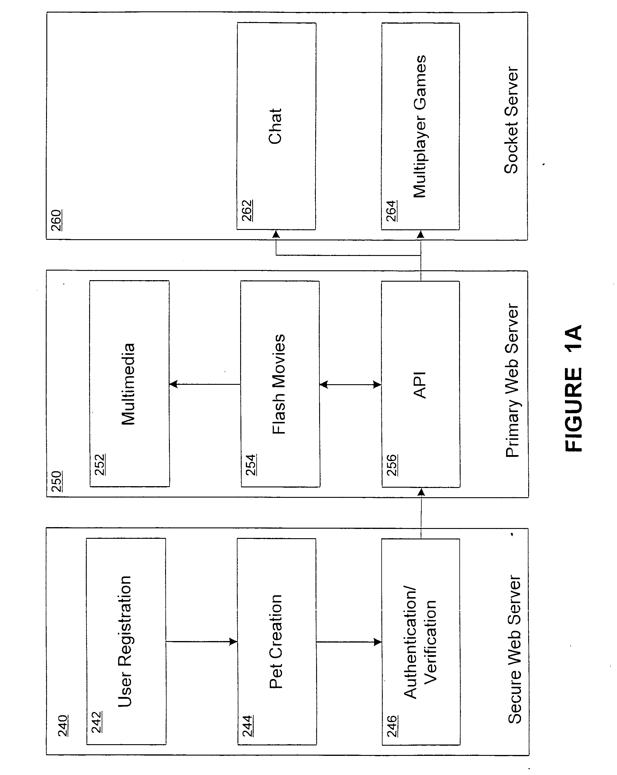 System and method for toy adoption and marketing
