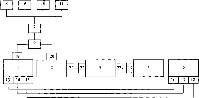 Radio frequency electromagnetic field radiation immunity experiment test device and test method for electric energy meter