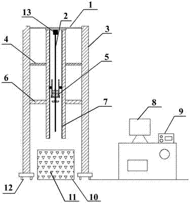 Lander-soil interaction impact model test device