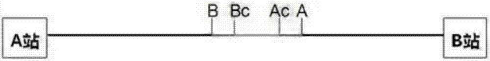 Transmission line fault location and display system