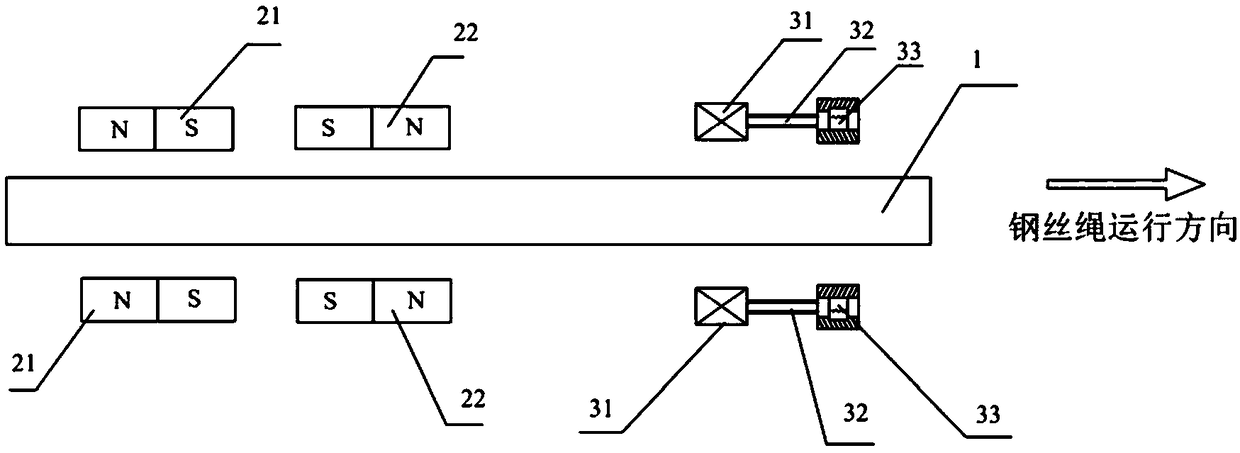 Nondestructive testing device and method for steel wire rope