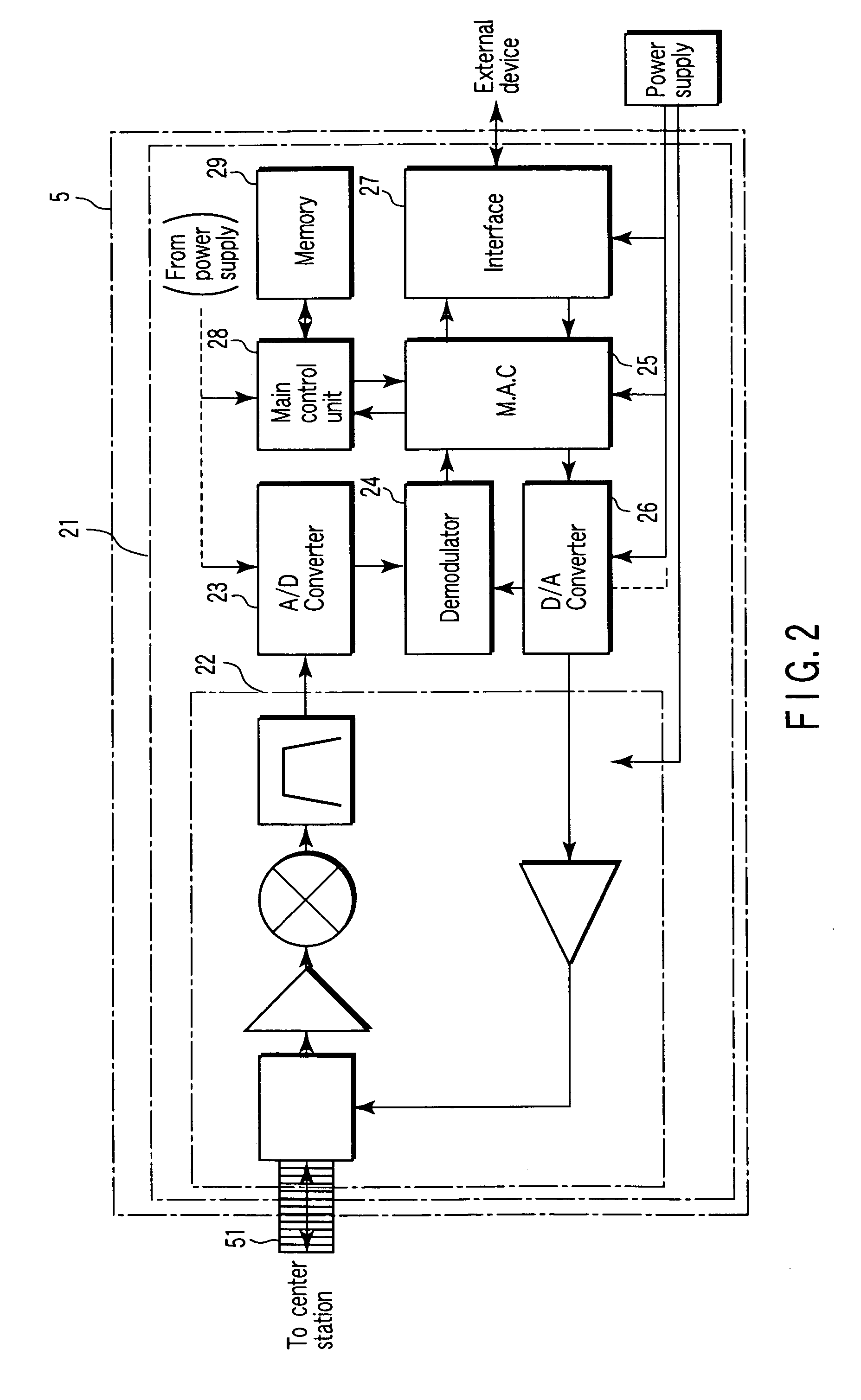 Cable modem module and transmitter-receiver