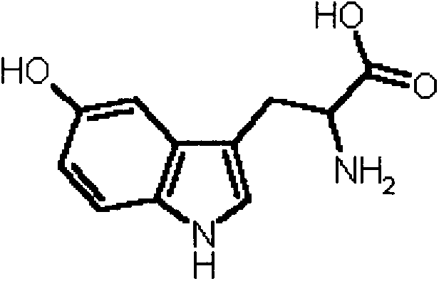 Novel extraction and purification technology for 5-hydroxytryptophan