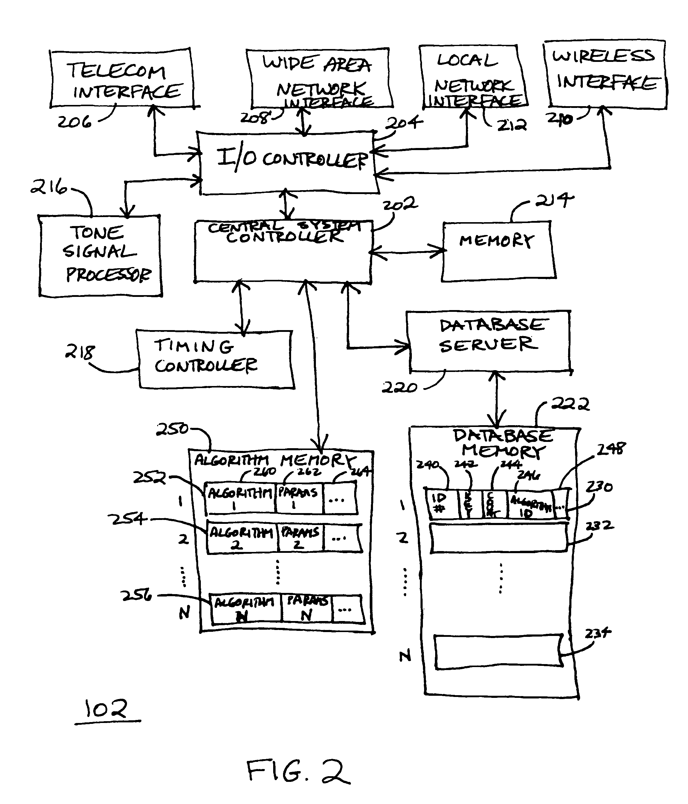 Universal intelligent card for secure access to system functions