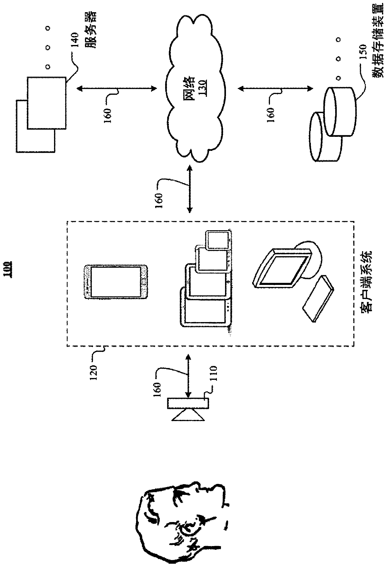 Determining artery location using camera-based sensing