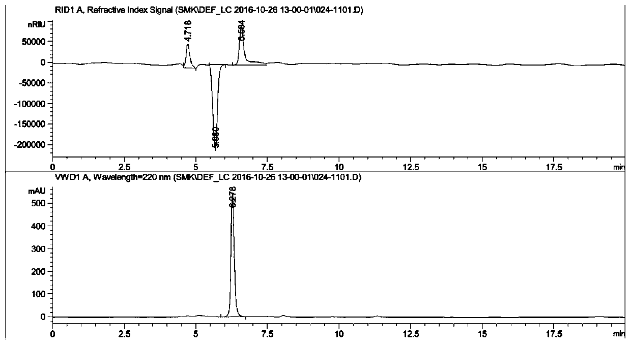 A method for continuously extracting high-purity lactic acid from lactic acid fermentation broth