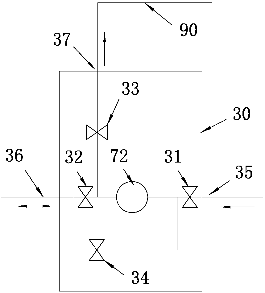 Integrated control system of electrolytic water hydrogen production and alloy hydrogen storage