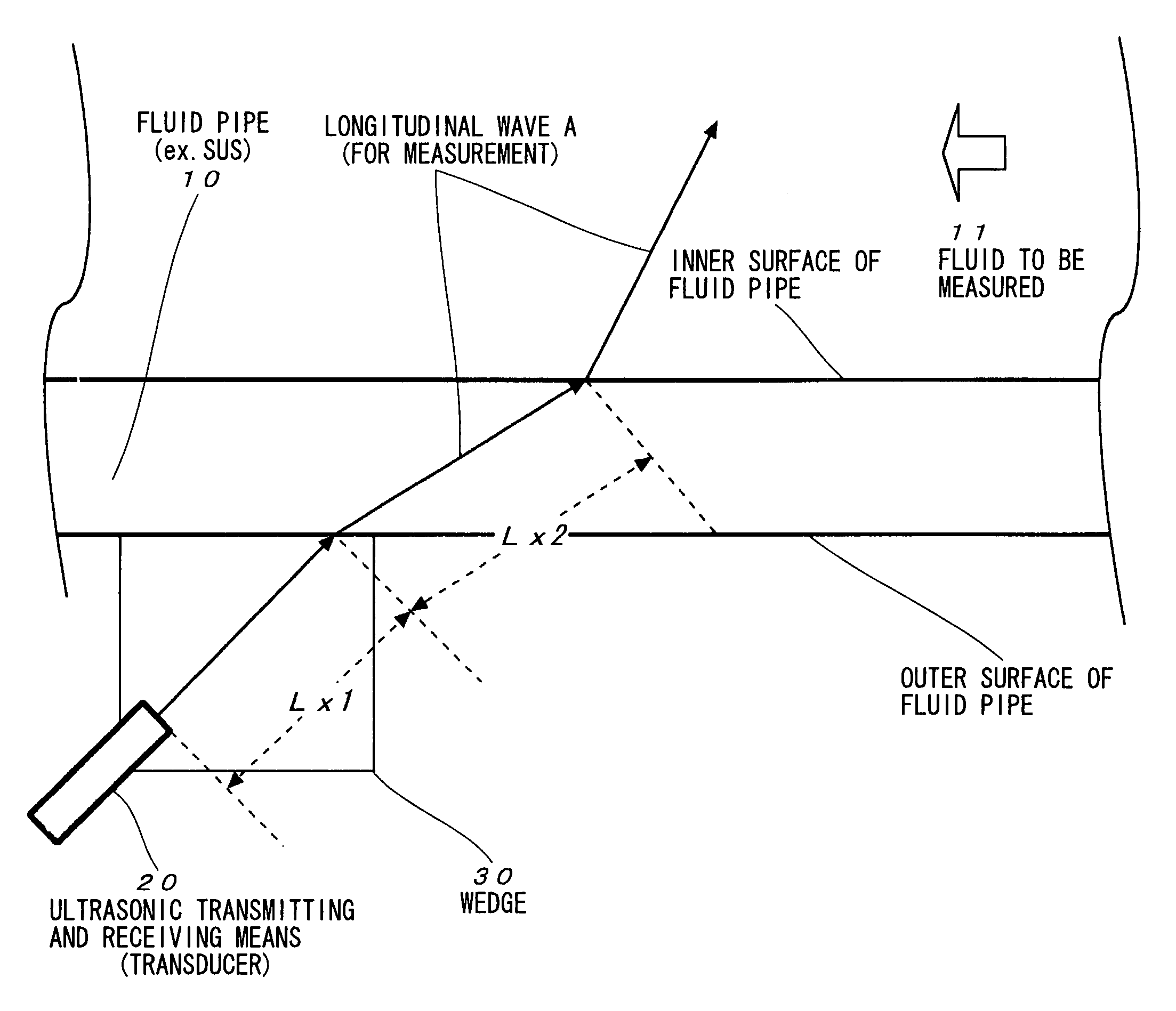 Ultrasonic flowmeter, wedge for ultrasonic flowmeter, method for setting ultrasonic transmitting/receiving unit, and ultrasonic transmitting/receiving unit