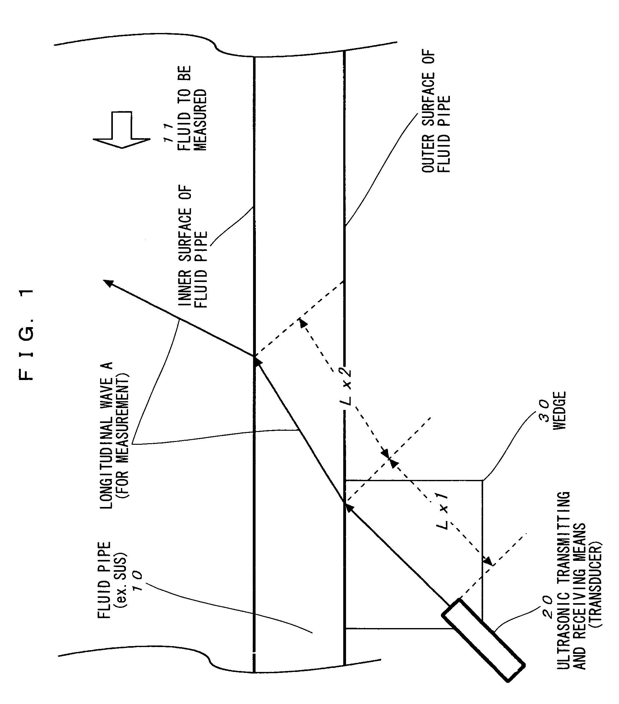 Ultrasonic flowmeter, wedge for ultrasonic flowmeter, method for setting ultrasonic transmitting/receiving unit, and ultrasonic transmitting/receiving unit