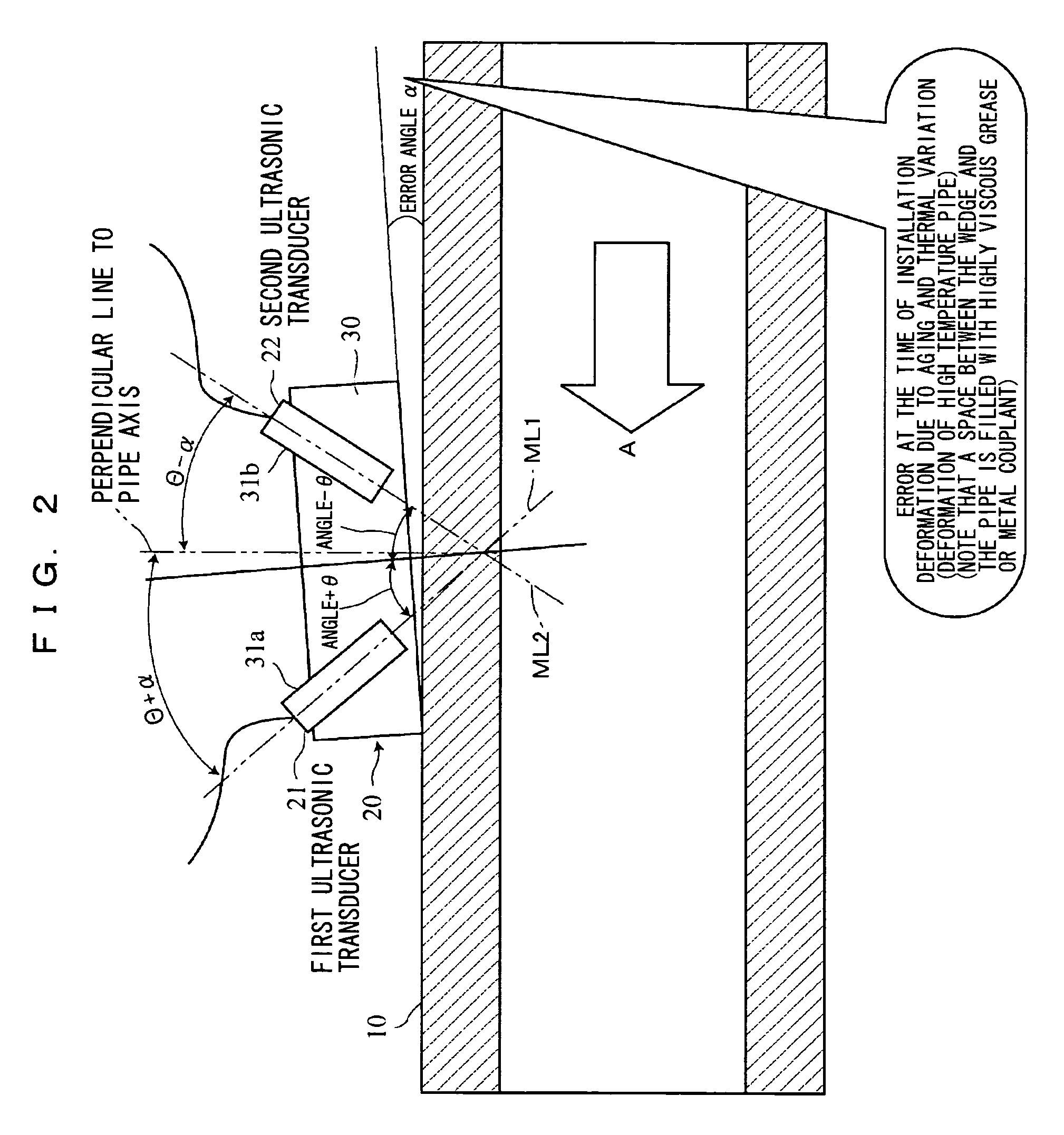 Ultrasonic flowmeter, wedge for ultrasonic flowmeter, method for setting ultrasonic transmitting/receiving unit, and ultrasonic transmitting/receiving unit