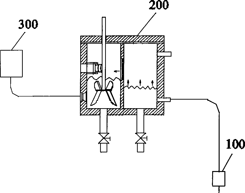 Water quality on-line detection method and system