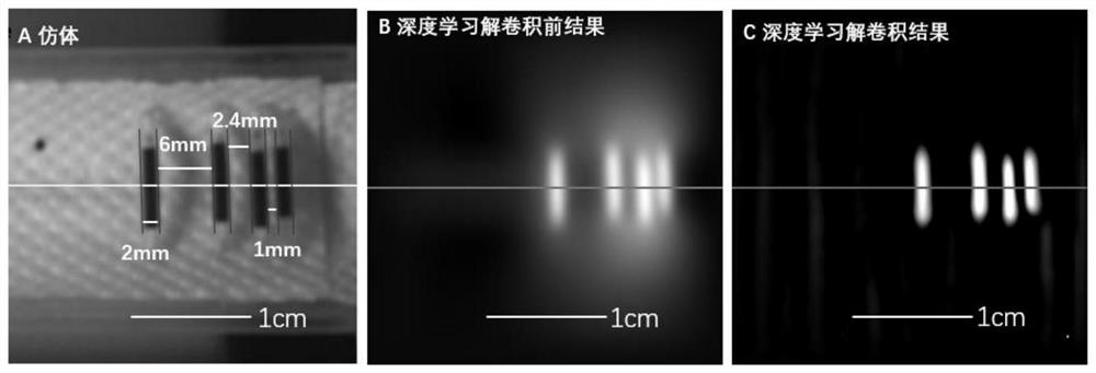 X-space magnetic particle imaging deconvolution method