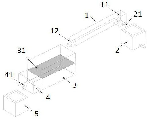 An experimental device and method for simulating the development of Goutou drop point