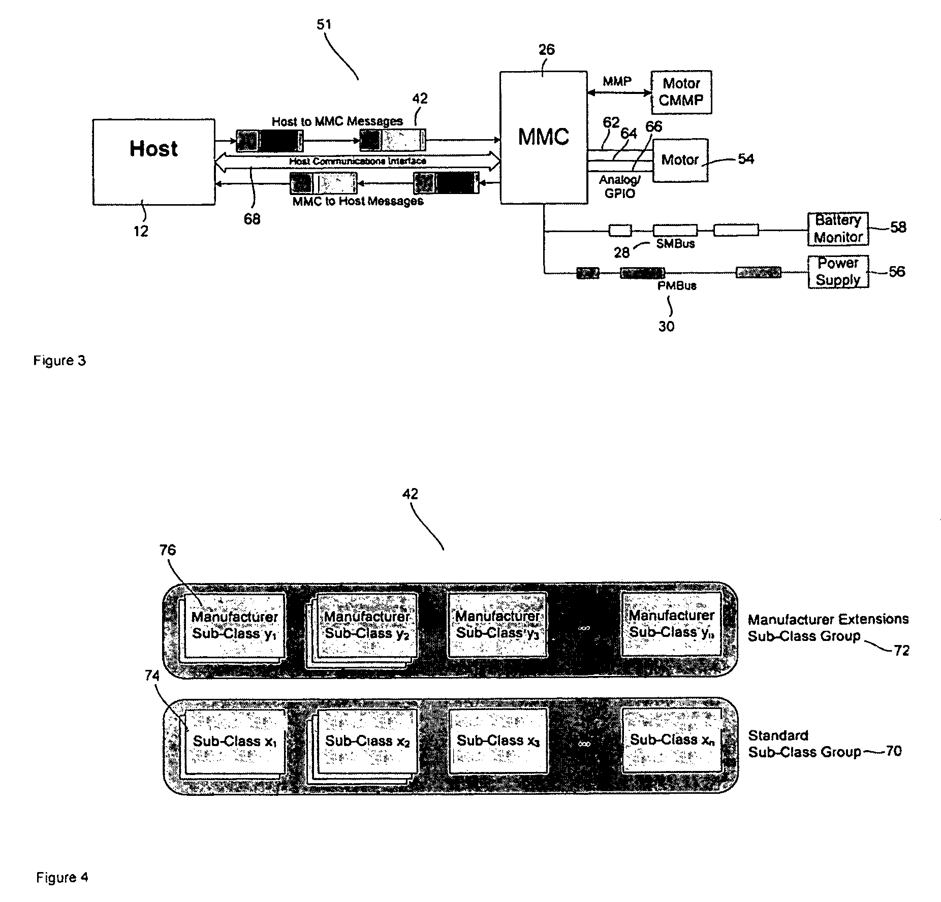 Protocol method apparatus and system for the interconnection of electronic systems