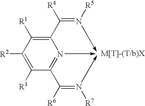 Olefin polymerization catalysts, their synthesis and use