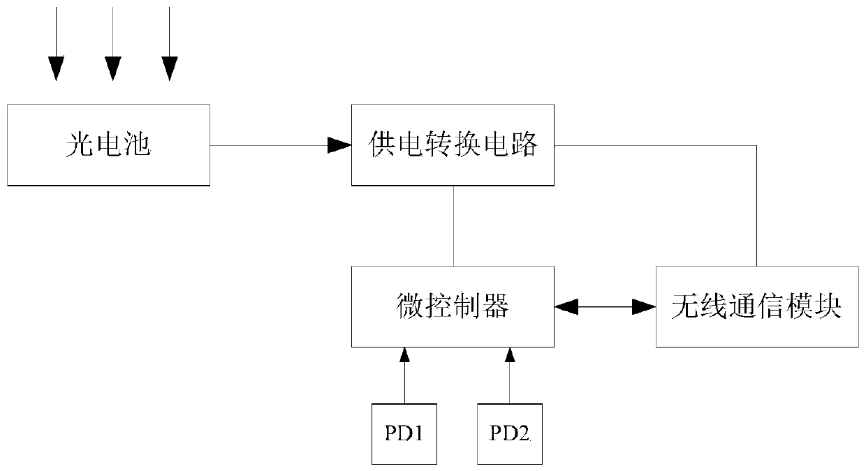 Remote passive gain module and relay-free transmission system capable of realizing state monitoring