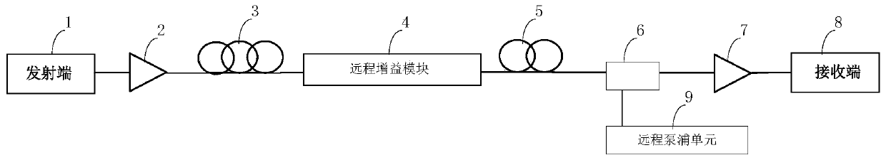 Remote passive gain module and relay-free transmission system capable of realizing state monitoring