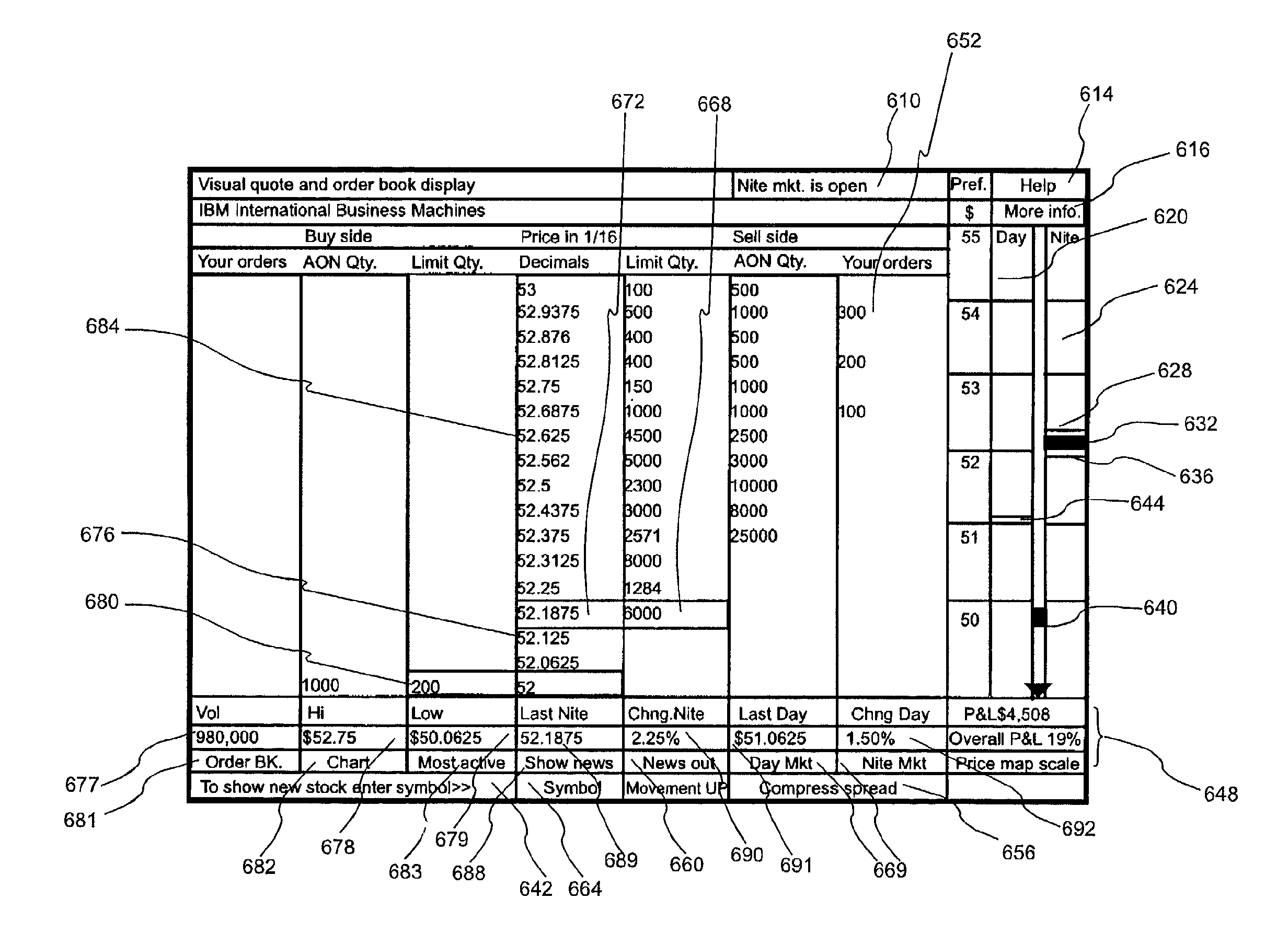 Computer systems, methods, and devices for trading with an ergonomic interface