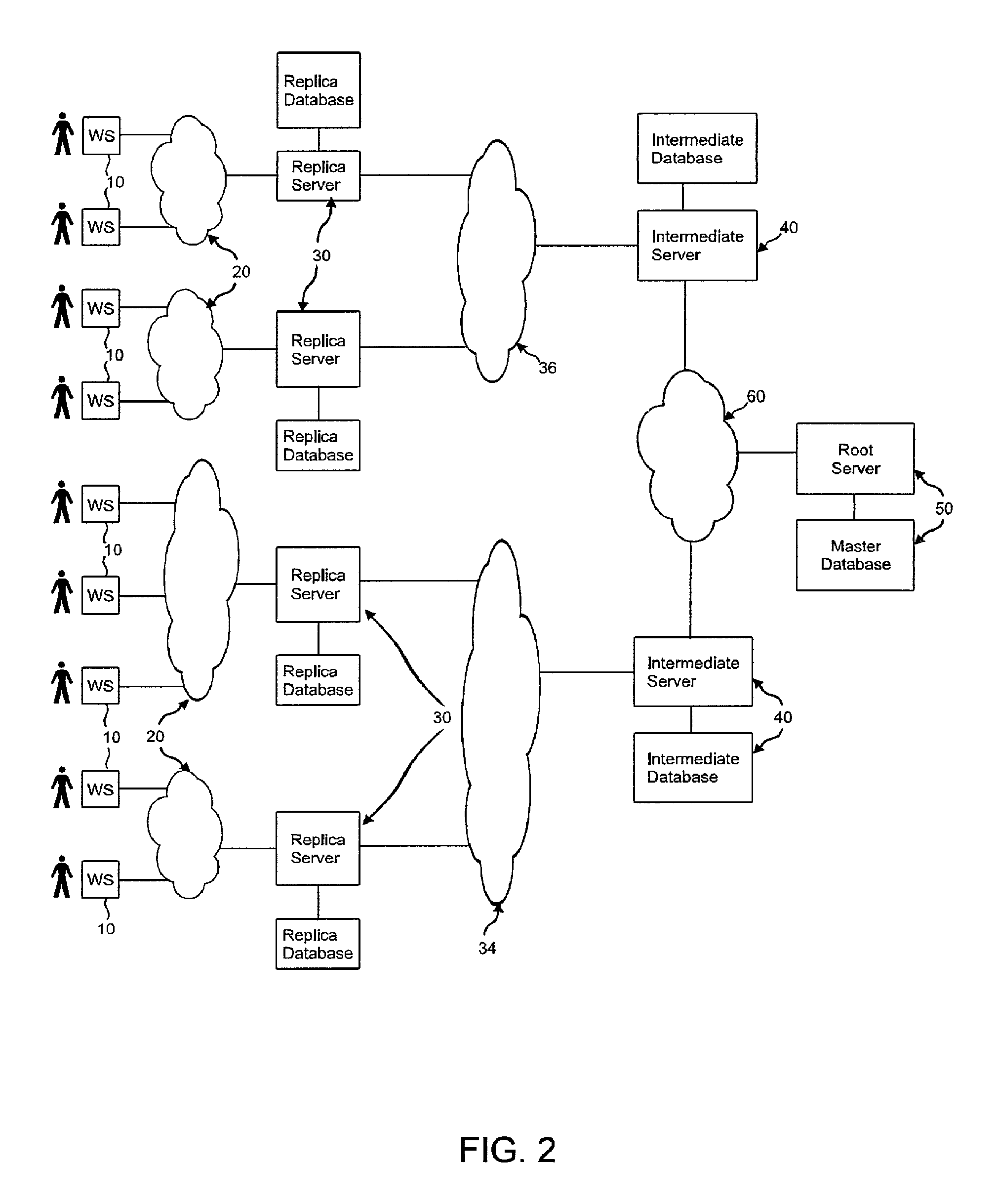 Computer systems, methods, and devices for trading with an ergonomic interface