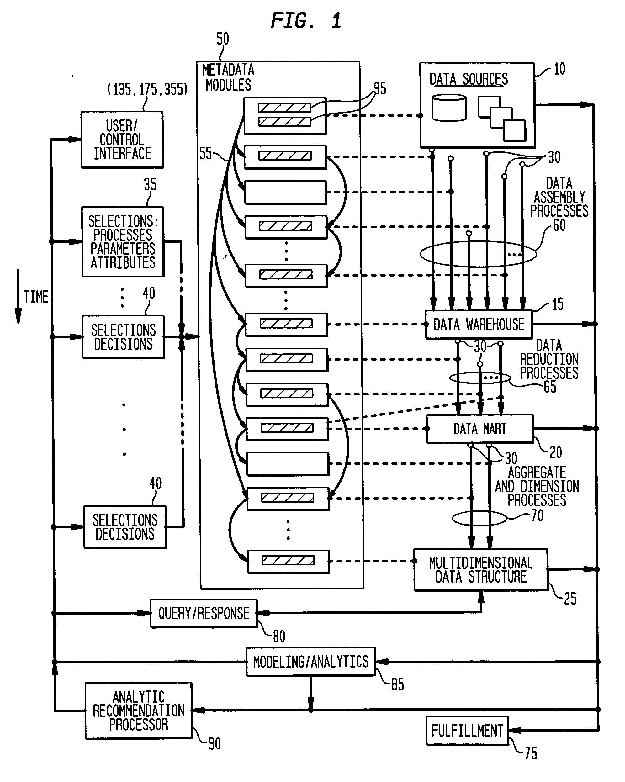 Software and metadata structures for distributed and interactive database architecture for parallel and asynchronous data processing of complex data and for real-time query processing