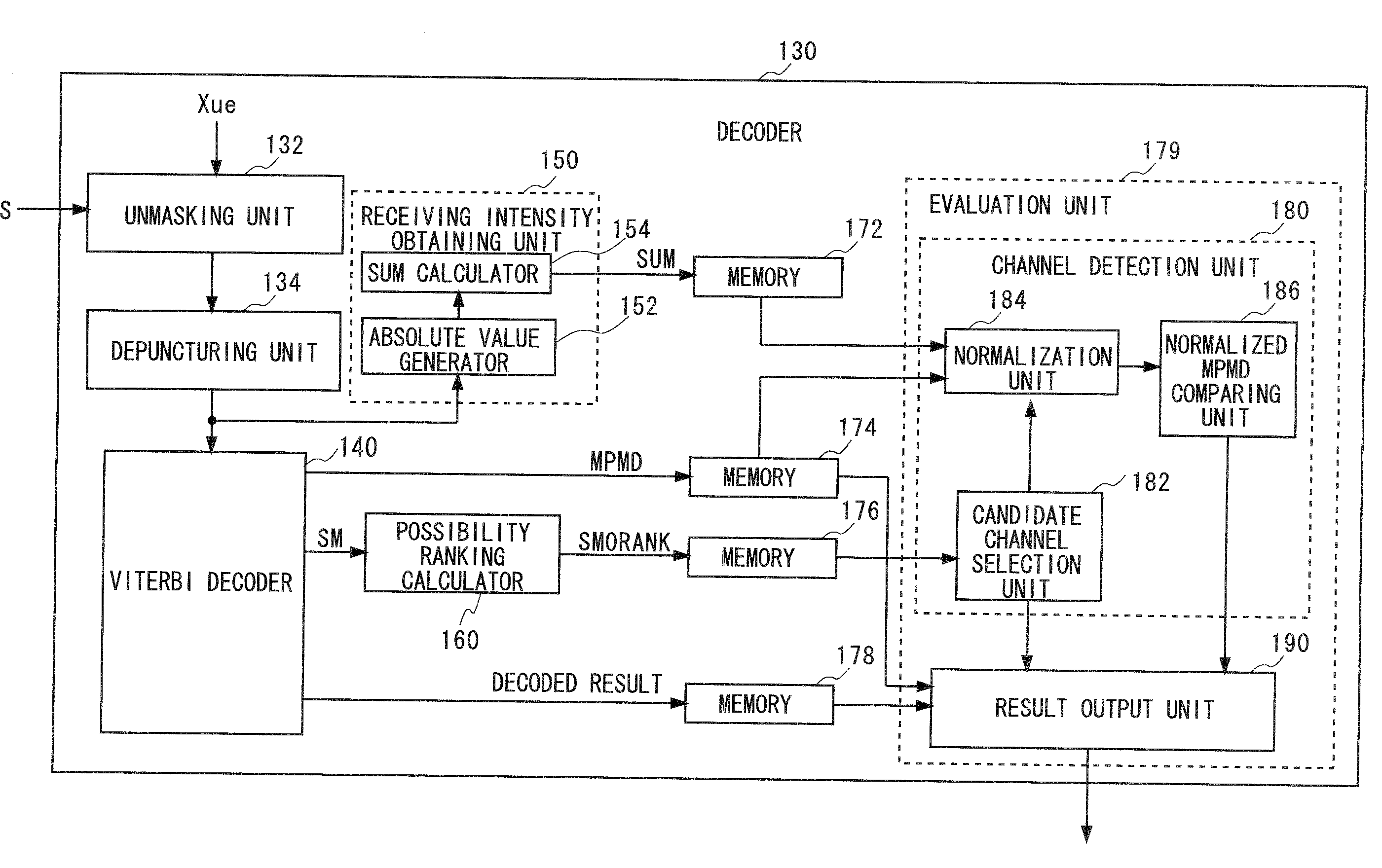 Receiving apparatus