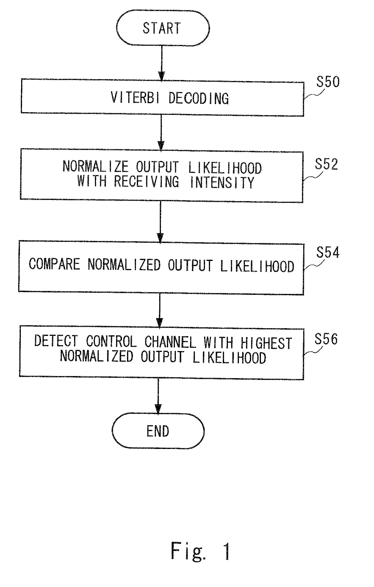 Receiving apparatus