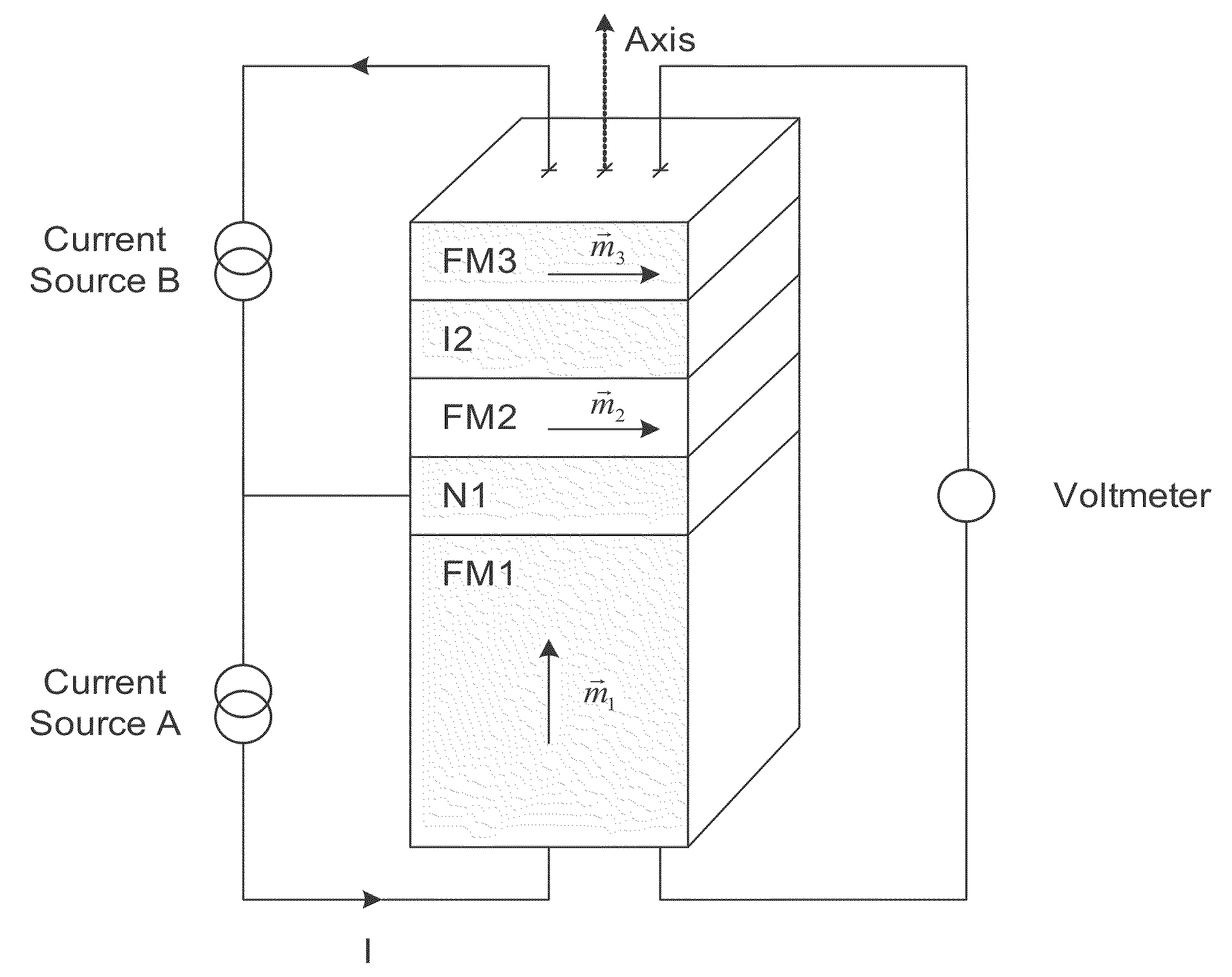 High speed low power magnetic devices based on current induced spin-momentum transfer