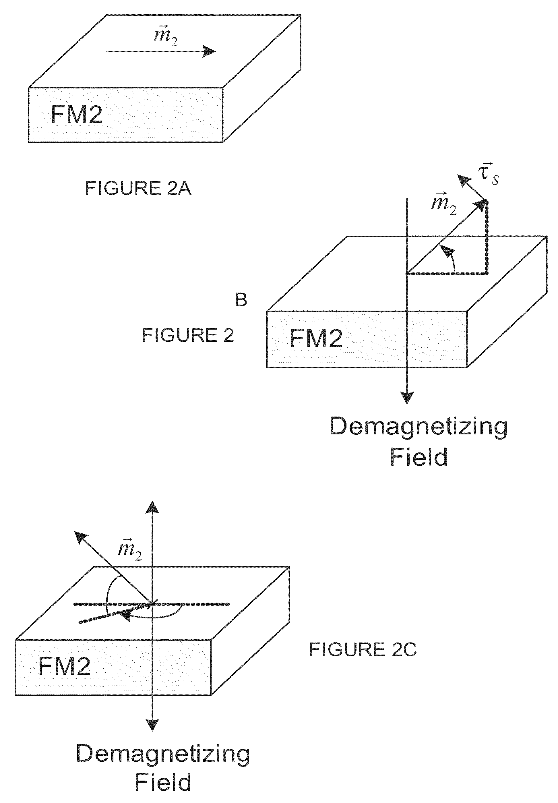 High speed low power magnetic devices based on current induced spin-momentum transfer