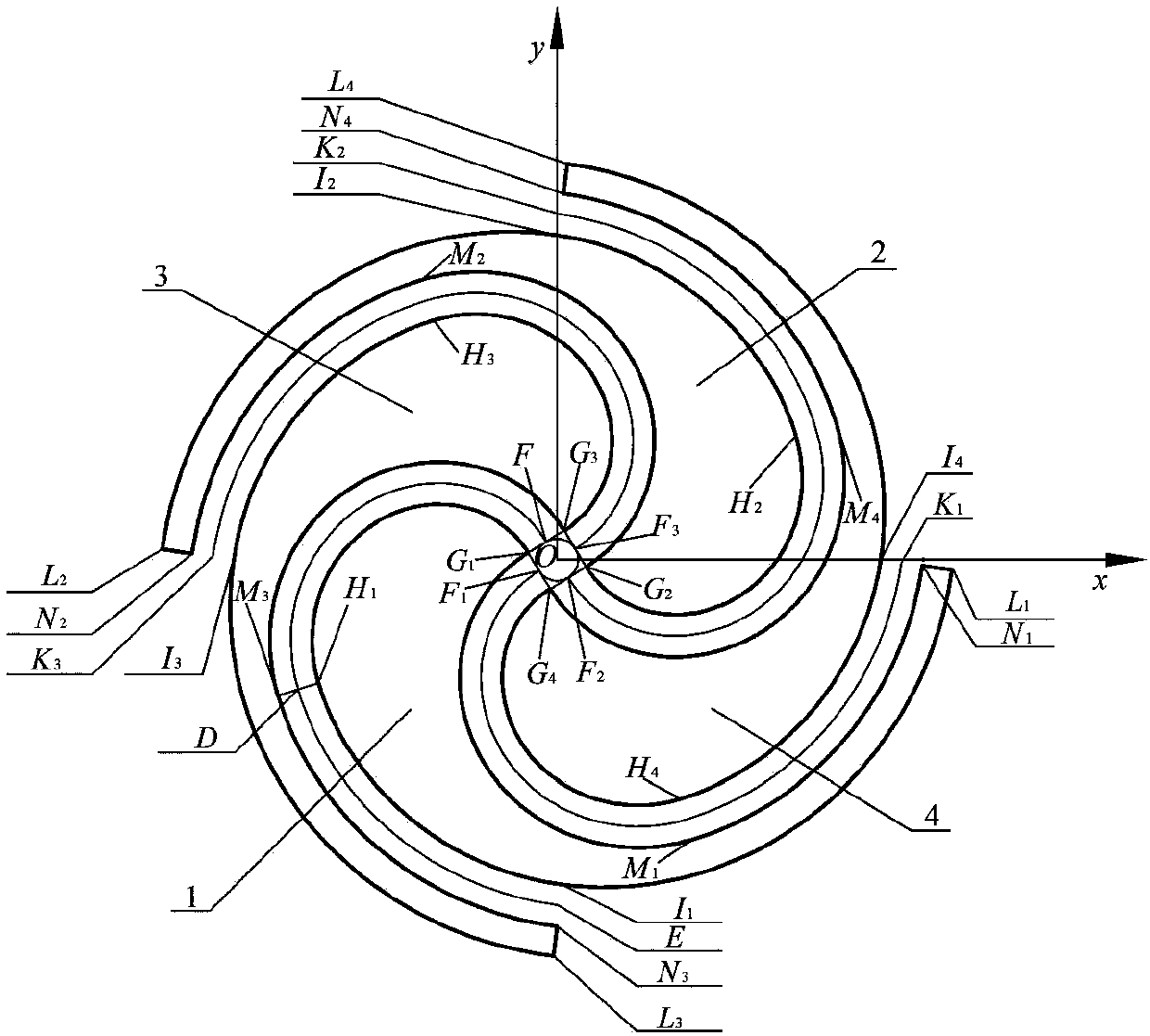 A full-meshing double-volute with gradual wall thickness