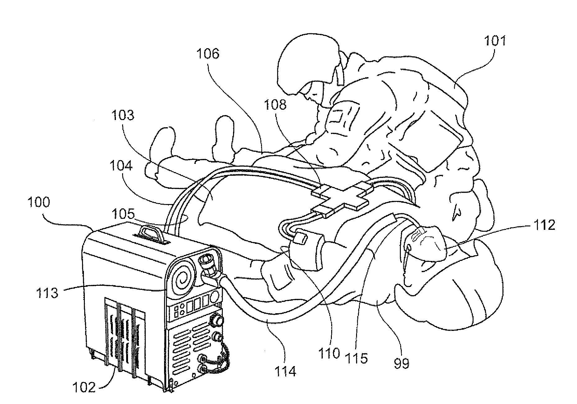 Life support and microclimate integrated system and process