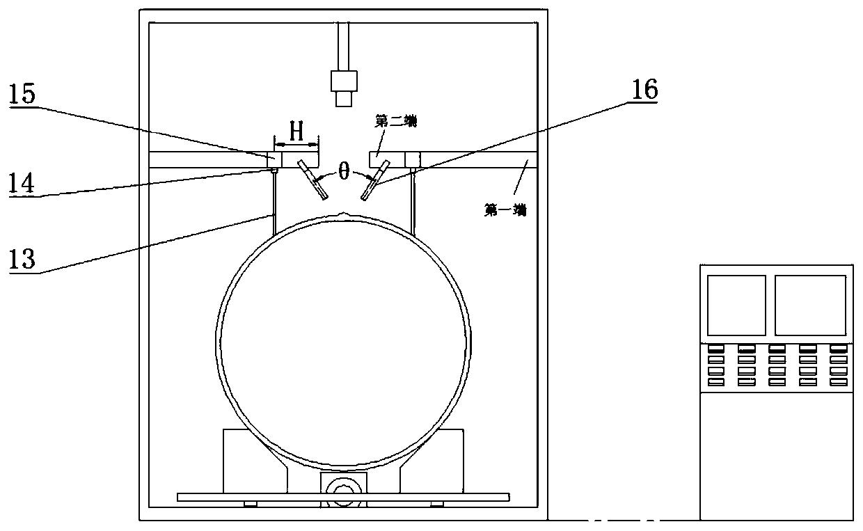 Current loading device and current loading method