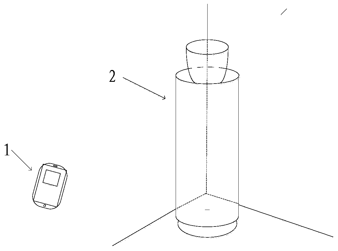 A control method and device for a smart home appliance