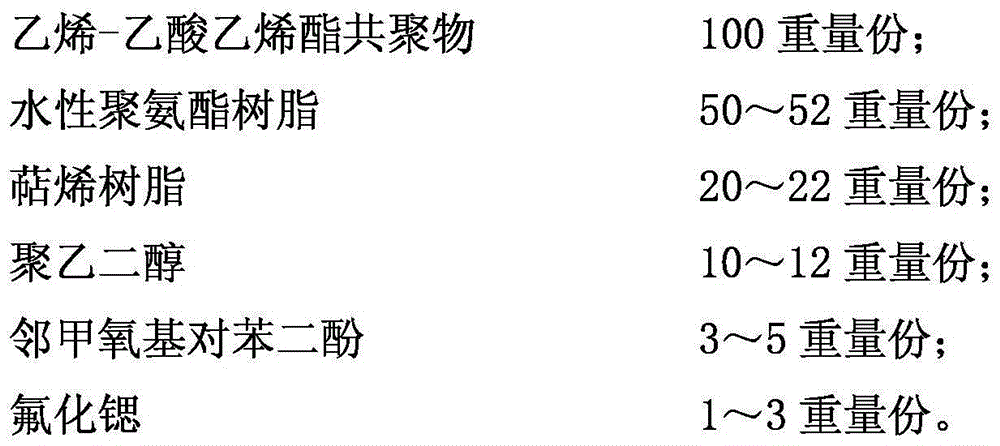 Manufacturing method of anti-impact soft no-woven cloth