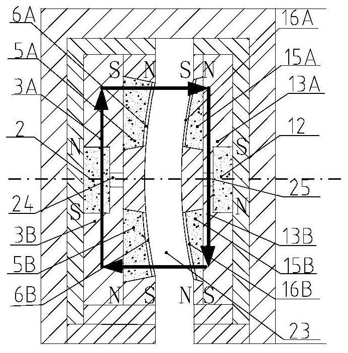 A High Stiffness Spherical Lorentz Deflection Bearing With Auxiliary Air Gap