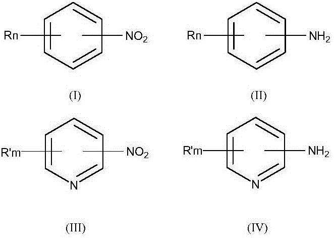 Activated carbon loaded compound metal catalyst, preparation method and application thereof.