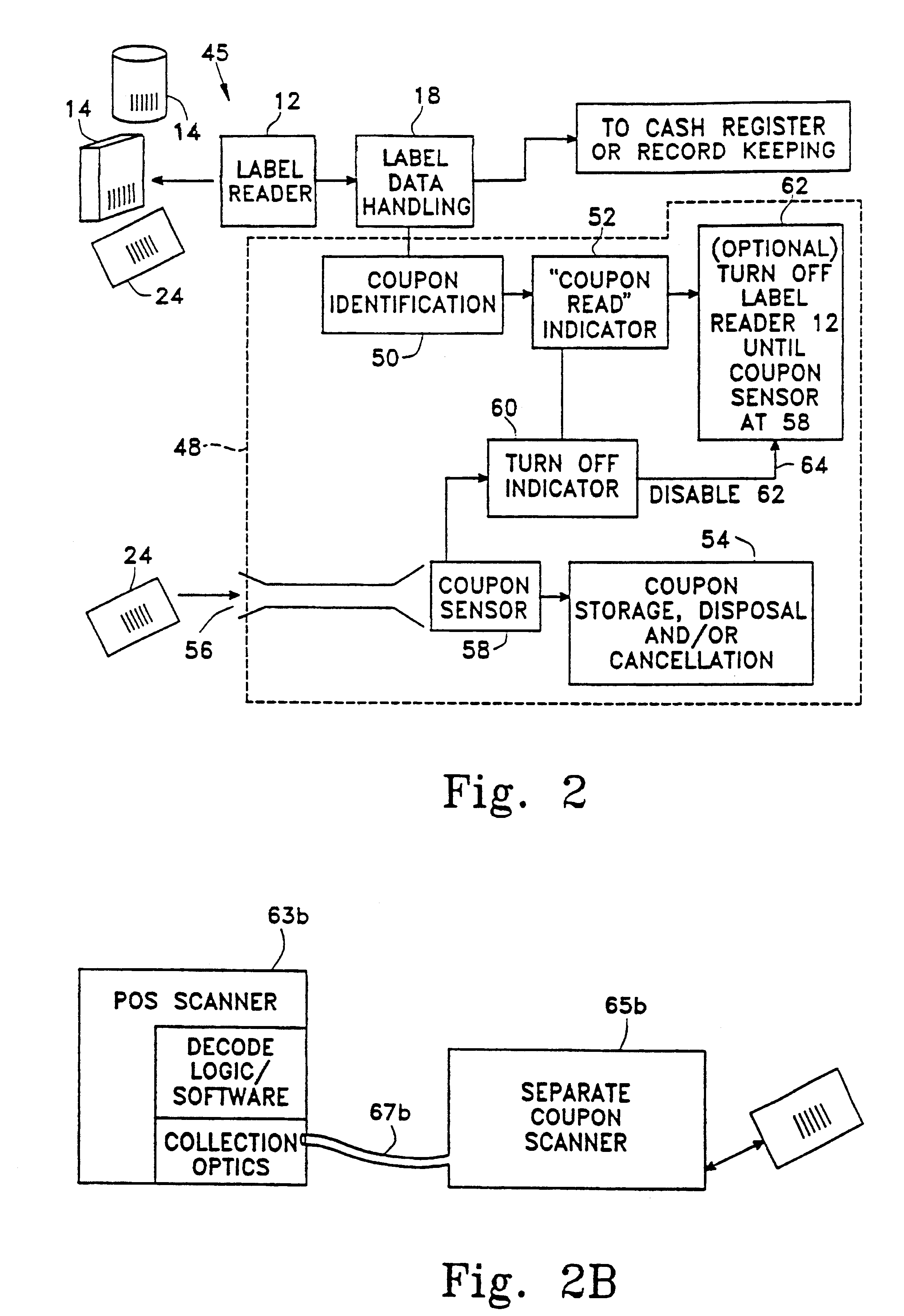 Scanner with coupon validation