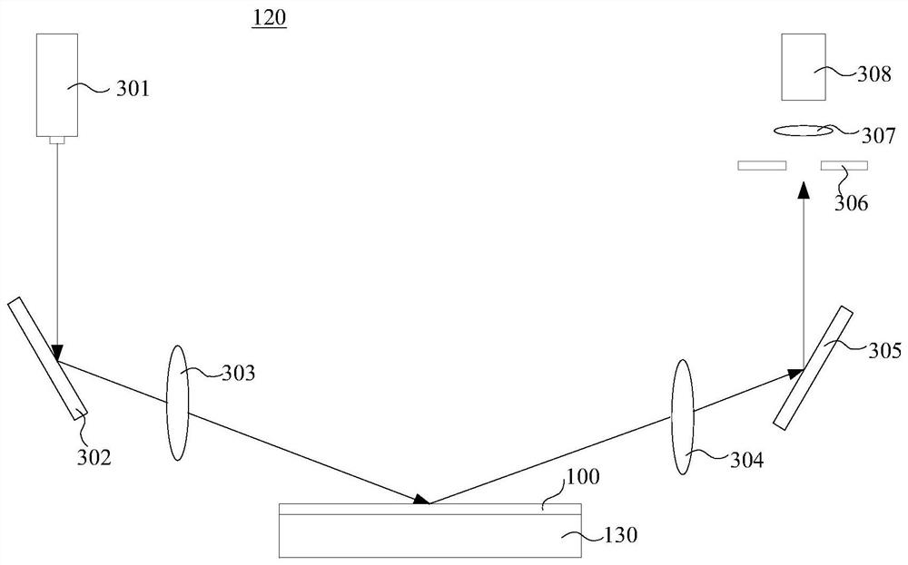 Electron beam exposure machine and focusing method and device