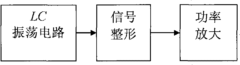 Device for monitoring railway foreign body intrusion by using dynamic signal