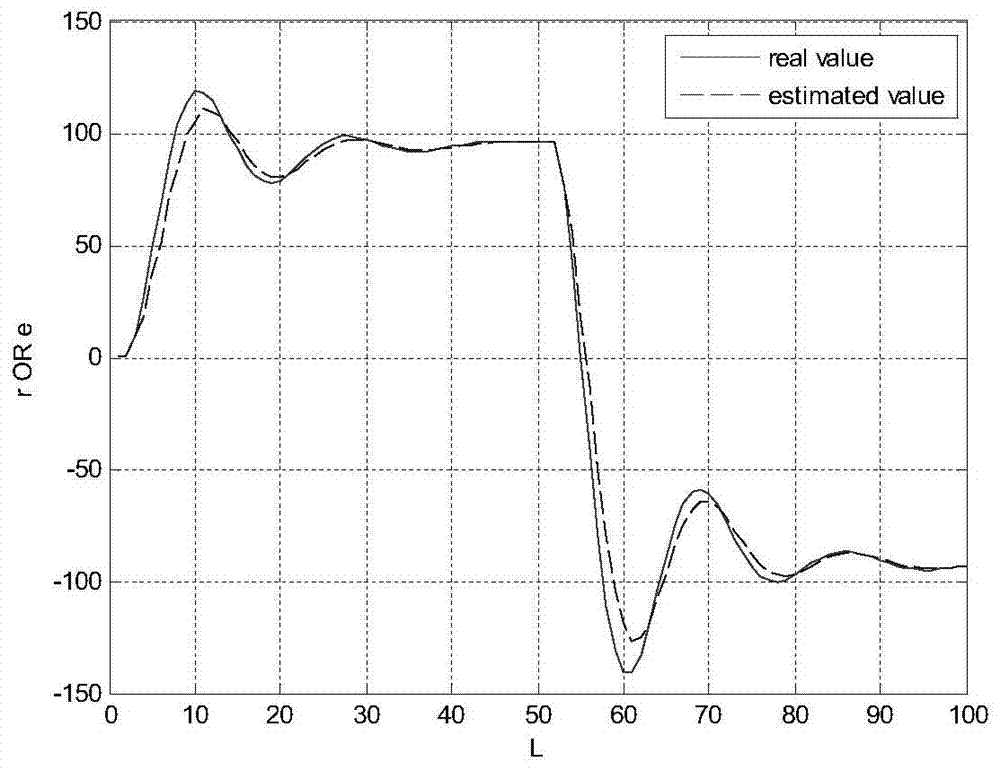 A state update method for fractional linear discrete-time systems dealing with non-Gaussian lévy noise