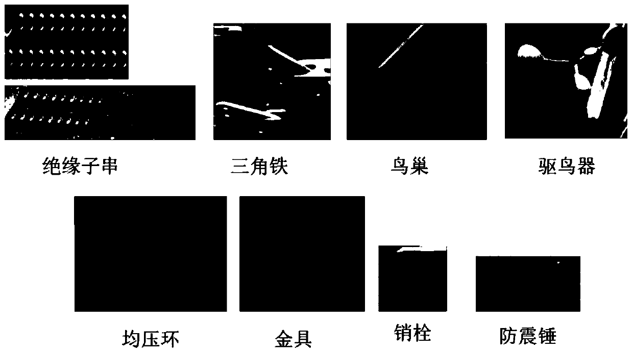 Power grid image positioning method and image positioning model training method