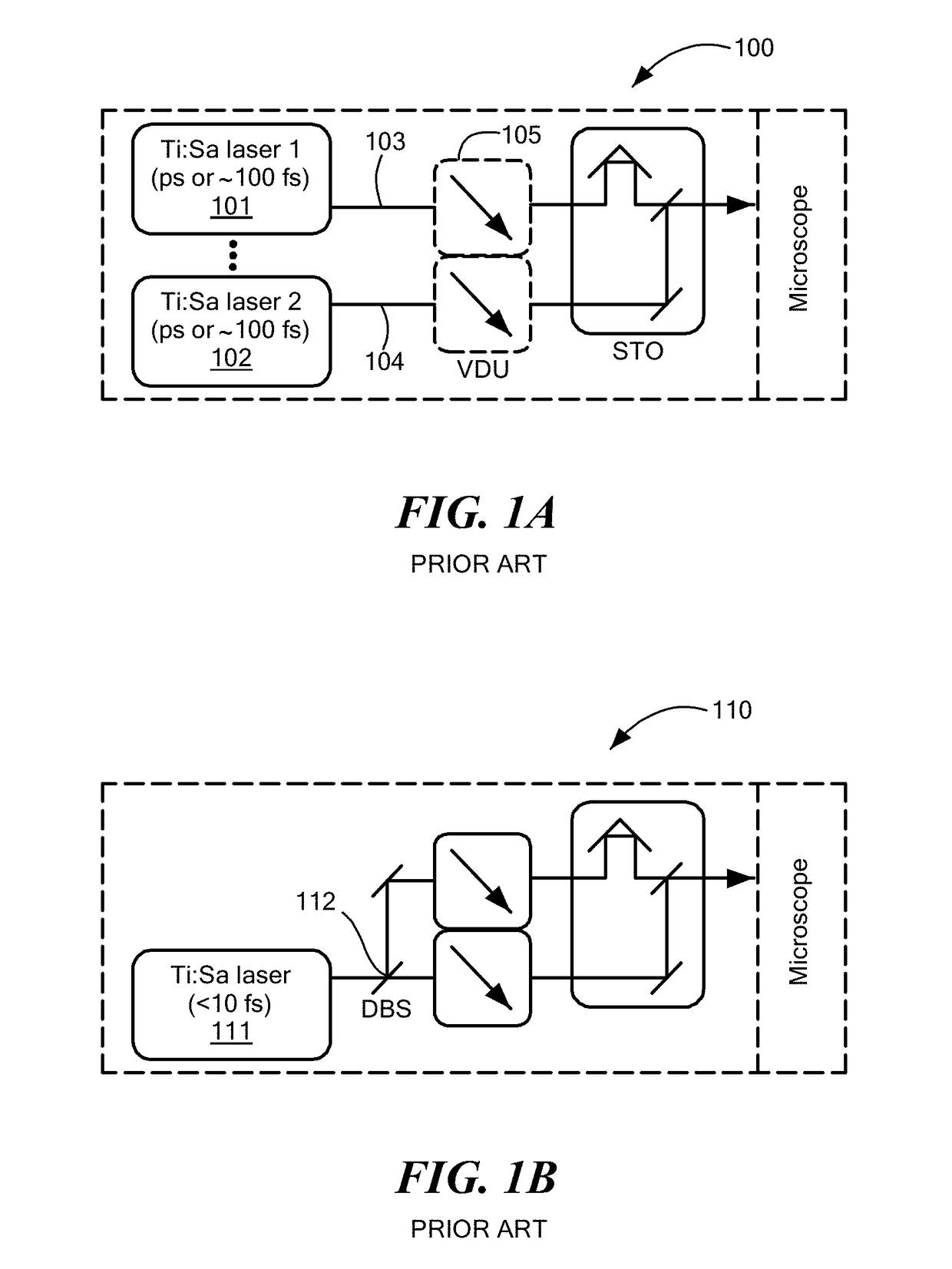 Molecular Imaging Biomarkers