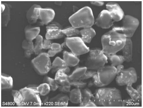 Silica gel carrier, silica gel-loaded alkyl aluminometallocene catalyst, long-chain branched polyethylene and preparation method and application of long-chain branched polyethylene