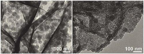 Nitrogen-doped porous graphite-like carbon nanosheet as well as preparation and electrocatalytic application thereof