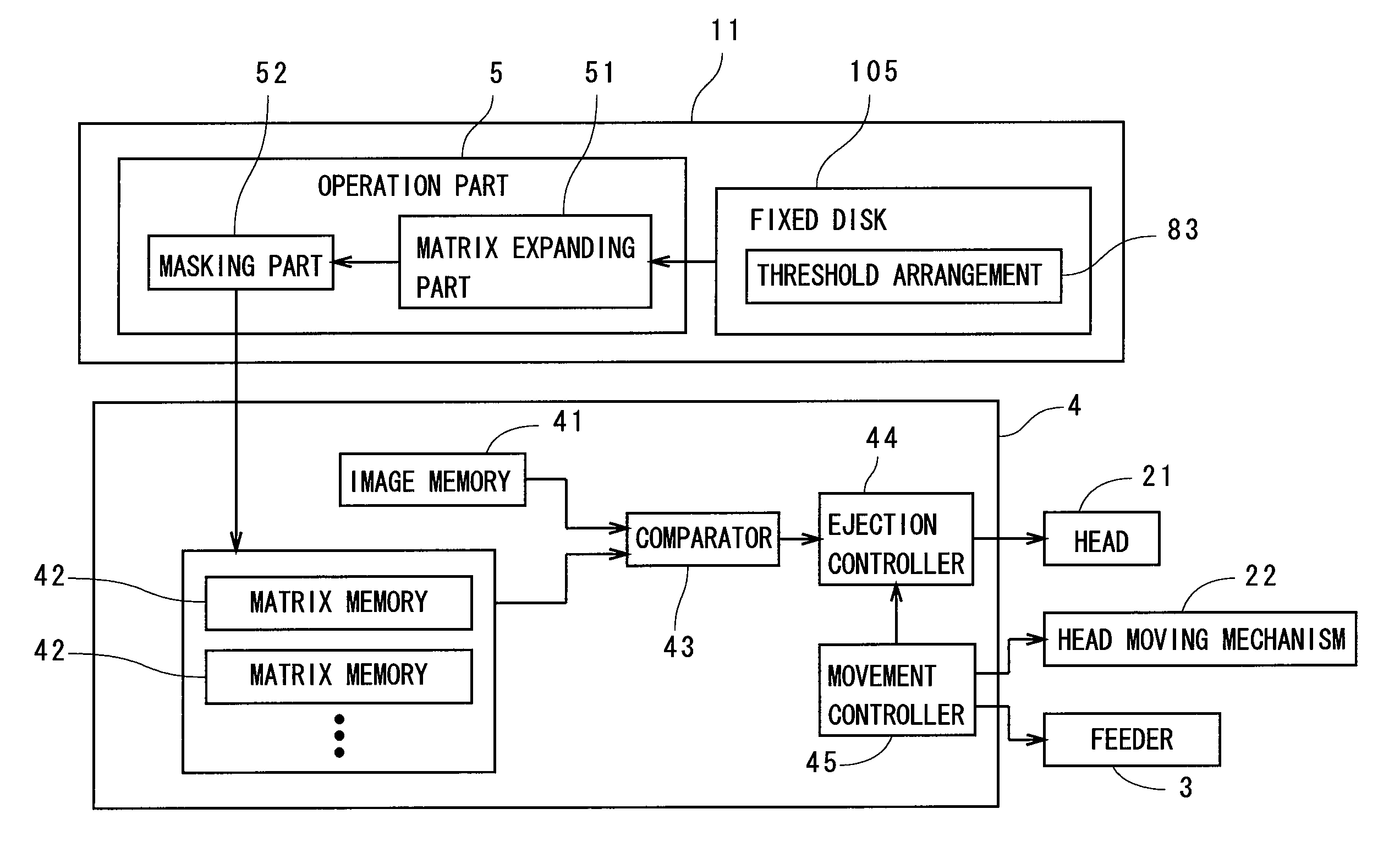 Image data generating method, printing method, image data generating apparatus, and printer