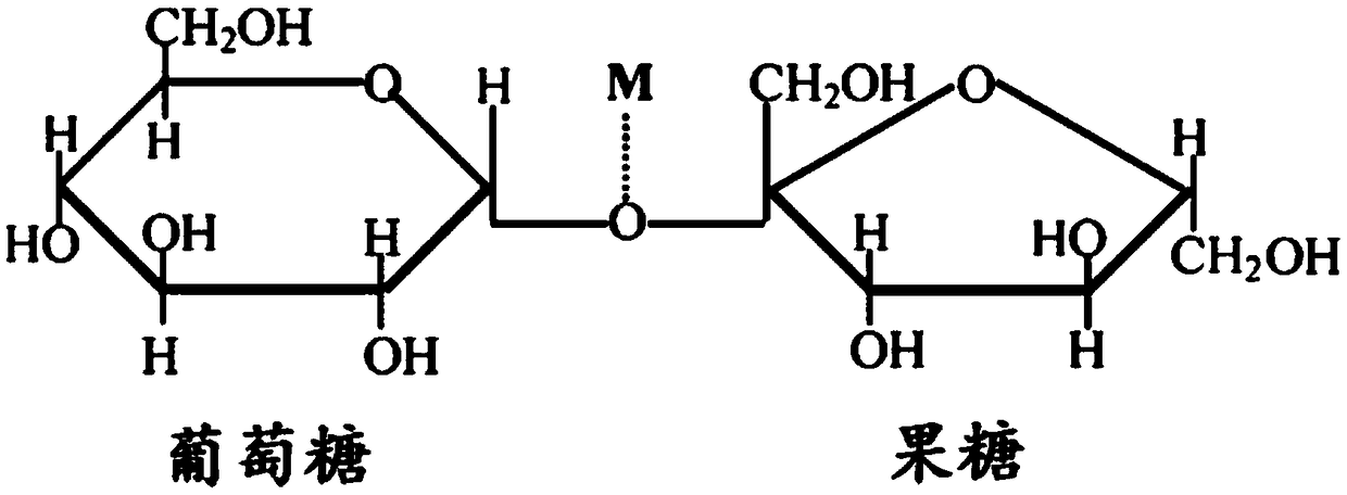 The preparation method of sucrose iron complex