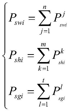 Optimal cut-off method and device for DC external transmission system of rich power in regional power grid