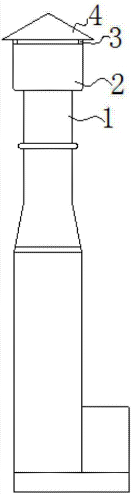 Efficient dust removal heat treatment device